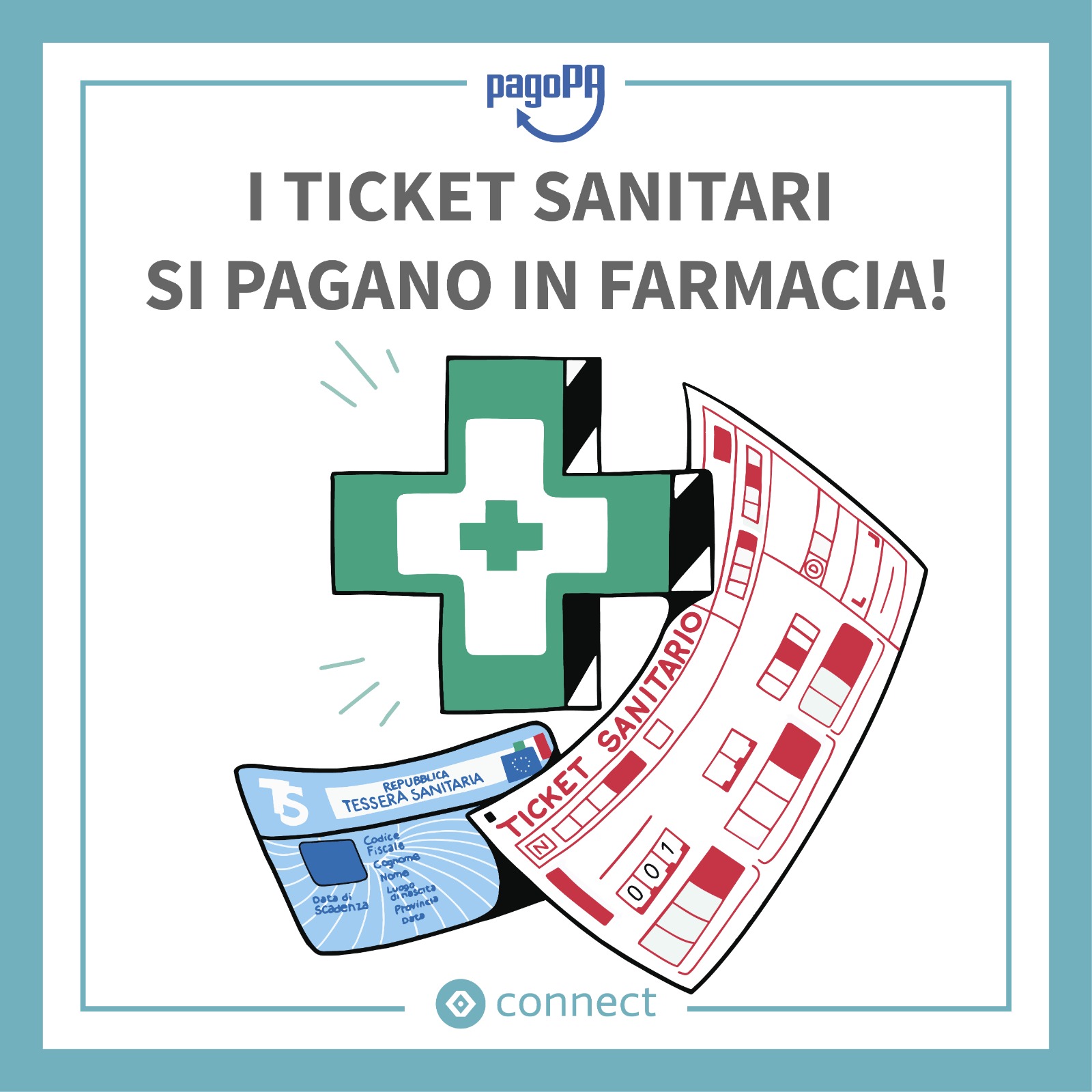 Da Oggi, Nella Nostra Farmacia, è Possibile Pagare I Ticket Sanitari ...